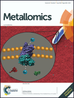 Graphical abstract: Front cover