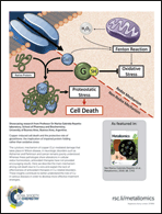 Graphical abstract: Back cover