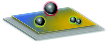 Graphical abstract: Active tuning of the Fano resonance from a Si nanosphere dimer by the substrate effect