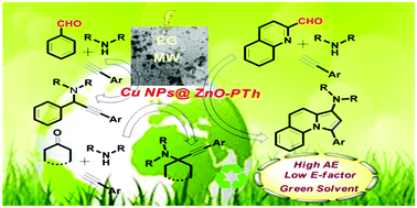 Graphical abstract: Microwave assisted one pot three component synthesis of propargylamine, tetra substituted propargylamine and pyrrolo[1,2-a]quinolines using CuNPs@ZnO–PTh as a heterogeneous catalyst