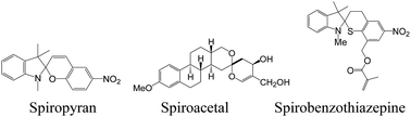 Graphical abstract: [bmIm]Br catalyzed tandem construction of C–C and C–O bonds: a concise, convenient and atom-economical strategy for the synthesis of spiropyranopiperidine derivatives