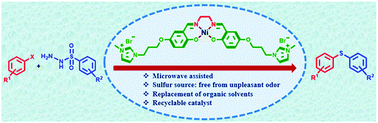 Graphical abstract: Recyclable imidazolium ion-tagged nickel catalyst for microwave-assisted C–S cross-coupling in water using sulfonyl hydrazide as the sulfur source