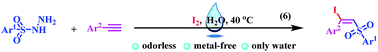 Graphical abstract: Iodine promoted iodosulfonylation of alkynes with sulfonyl hydrazides in an aqueous medium: highly stereoselective synthesis of (E)-β-iodo vinylsulfones