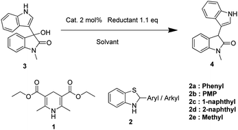 Graphical abstract: Metal-free hydrogen transfer reduction of 3-hydroxy-3-indolyloxindoles: a novel method for the synthesis of 3,3′-biindolin-2-ones