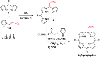 Graphical abstract: Selective synthesis of 5-aryl-10-(nitromethyl) substituted 15-azatripyrrane, 15-oxatripyrrane and 15-thiatripyrrane: access to nitromethyl functionalized A3B-porphyrins