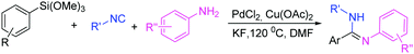 Graphical abstract: Palladium-catalyzed construction of amidines from arylsilanes in the absence of a ligand under oxidative conditions