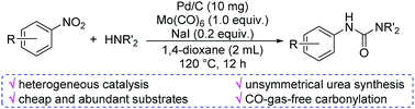 Graphical abstract: Pd/C-catalyzed reductive carbonylation of nitroaromatics for the synthesis of unsymmetrical ureas: one-step synthesis of neburon