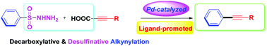 Graphical abstract: Pd-Catalyzed decarboxylative alkynylation of alkynyl carboxylic acids with arylsulfonyl hydrazides via a desulfinative process