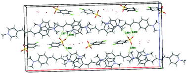 Graphical abstract: Synthesis, growth and characterization of a new acentric 4-[4-(4-dimethylamino-phenyl)buta-1,3-dienyl]-1-methyl pyridinium p-chlorobenzenesulfonate dihydrate crystal for nonlinear optical applications