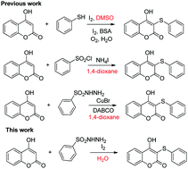 Graphical abstract: Iodine-mediated sulfenylation of 4-hydroxycoumarins with sulfonyl hydrazides under aqueous conditions