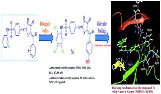Graphical abstract: Synthesis, structural, biological and in silico studies of new 5-arylidene-4-thiazolidinone derivatives as possible anticancer, antimicrobial and antitubercular agents