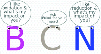 Graphical abstract: Regioselectivity in hexagonal boron nitride co-doped graphene