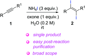 Graphical abstract: An aqueous medium-controlled stereospecific oxidative iodination of alkynes: efficient access to (E)-diiodoalkene derivatives