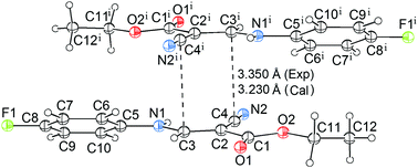 Graphical abstract: A scarce C [[double bond, length as m-dash]] C⋯C [[triple bond, length as m-dash]] N π-hole interaction in (E)-isomers of 3-[(4-halogenphenyl)amino]-2-cyanoprop-2-enoates