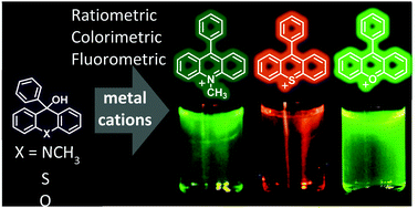 Graphical abstract: Simple and modular design platform of bimodal turn-on chemodosimeters for oxophilic metal cations