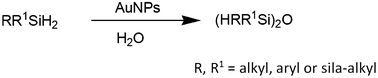 Graphical abstract: Catalytic oxidation of diorganosilanes to 1,1,3,3-tetraorganodisiloxanes with gold nanoparticle assembly at the water–chloroform interface