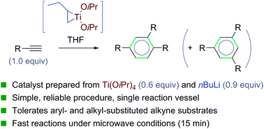 Graphical abstract: Can the Ti(OiPr)4/nBuLi combination of reagents function as a catalyst for [2+2+2] alkyne cyclotrimerisation reactions?