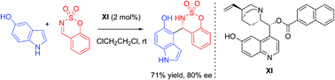 Graphical abstract: Organocatalytic enantioselective functionalization of indoles in the carbocyclic ring with cyclic imines