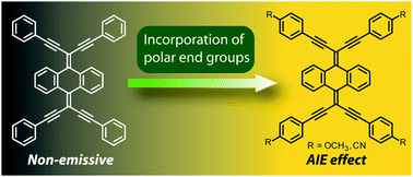 Graphical abstract: Tuning alkynyl-extended 9,10-dihydroanthracene-based systems into aggregation-induced emission (AIE) luminophores