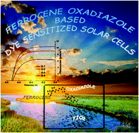 Graphical abstract: Ferrocenylethenyl-substituted oxadiazoles with phenolic and nitro anchors as sensitizers in dye sensitized solar cells