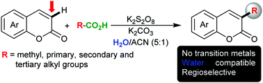 Graphical abstract: Direct C-3 alkylation of coumarins via decarboxylative coupling with carboxylic acids