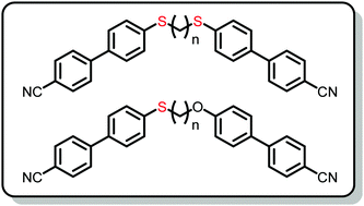 Graphical abstract: Twist-bend nematic liquid crystals based on thioether linkage