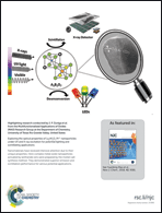 Graphical abstract: Inside back cover