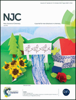 Graphical abstract: Front cover