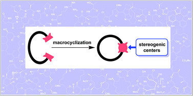 Graphical abstract: Stereoconfining macrocyclizations in the total synthesis of natural products