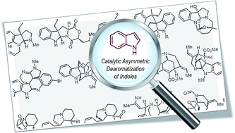 Graphical abstract: Catalytic asymmetric dearomatization (CADA) reaction-enabled total synthesis of indole-based natural products