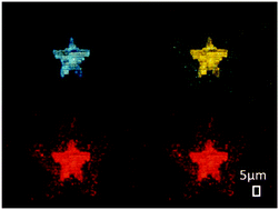 Graphical abstract: Laser assisted blending of Ag nanoparticles in an alumina veil: a highly fluorescent hybrid