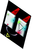 Graphical abstract: Spectral dependence of plasmon-enhanced fluorescence in a hollow nanotriangle assembled by DNA origami: towards plasmon assisted energy transfer