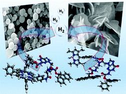 Graphical abstract: A self-assembly study of PNA–porphyrin and PNA–BODIPY hybrids in mixed solvent systems