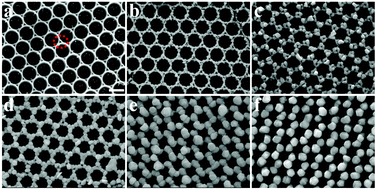 Graphical abstract: Site-selective growth of Ag nanoparticles controlled by localized surface plasmon resonance of nanobowl arrays