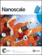 Graphical abstract: Inside front cover