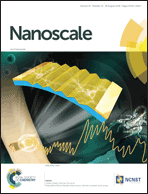 Graphical abstract: Front cover