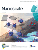 Graphical abstract: Front cover