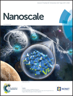 Graphical abstract: Front cover