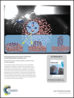 Graphical abstract: Inside back cover