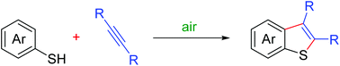 Graphical abstract: Air promoted annulation of thiophenols with alkynes leading to benzothiophenes