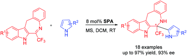 Graphical abstract: Organocatalytic asymmetric synthesis of benzazepinoindole derivatives with trifluoromethylated quaternary stereocenters by chiral phosphoric acid catalysts