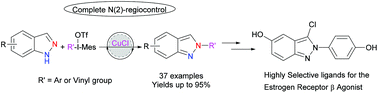 Graphical abstract: Access to 2-substituted-2H-indazoles via a copper-catalyzed regioselective cross-coupling reaction