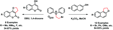 Graphical abstract: Annulation of β-naphthols and 4-hydroxycoumarins with vinylsulfonium salts: synthesis of dihydrofuran derivatives