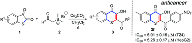 Graphical abstract: Darzens reaction of thioisatins and sulfonium salts: approach to the synthesis of thiochromenone derivatives with anticancer potency