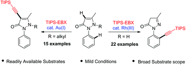 Graphical abstract: Gold(i)- and rhodium(iii)-catalyzed formal regiodivergent C–H alkynylation of 1-arylpyrazolones