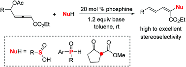 Graphical abstract: Phosphine-catalysed α-umpolung addition of nucleophiles to δ-acetoxy allenoates: stereoselective synthesis of 2,4-dienoates