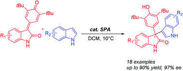 Graphical abstract: Asymmetric organocatalytic synthesis of chiral 3,3-disubstituted oxindoles via a 1,6-conjugate addition reaction