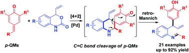 Graphical abstract: The [4 + 2] cyclization/retro-Mannich reaction cascade of para-quinone methide derivatives with Pd-containing 1,4-dipoles