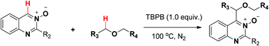 Graphical abstract: Direct C-4 alkylation of quinazoline N-oxides with ethers via an oxidative cross-coupling reaction under metal-free conditions