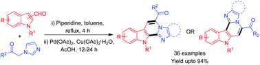 Graphical abstract: Synthesis of imidazopyridine-fused indoles via one-pot sequential Knoevenagel condensation and cross dehydrogenative coupling